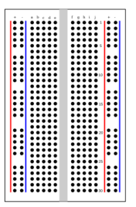 Breadboard for circuit design prototyping