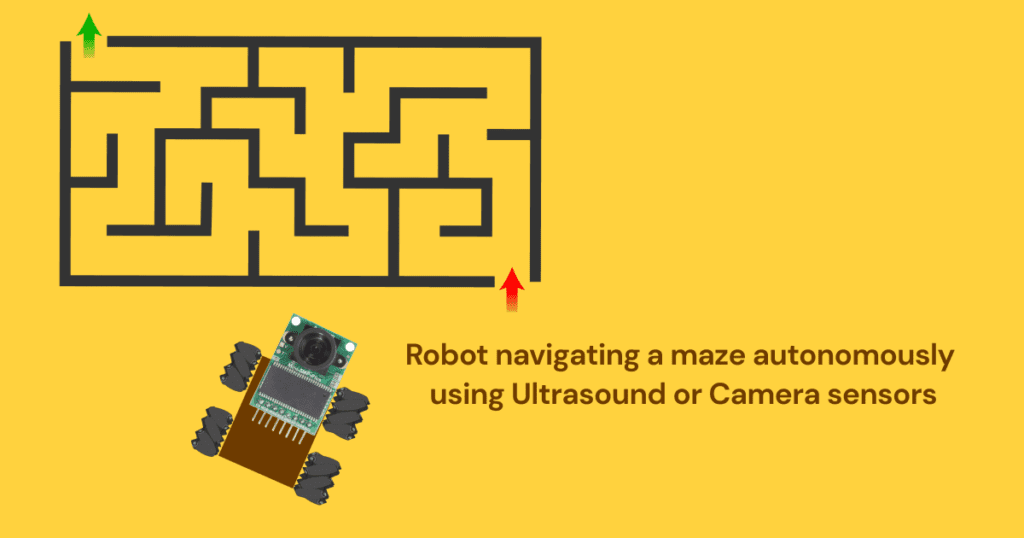 Robot autonomously navigating in a maze using sensors