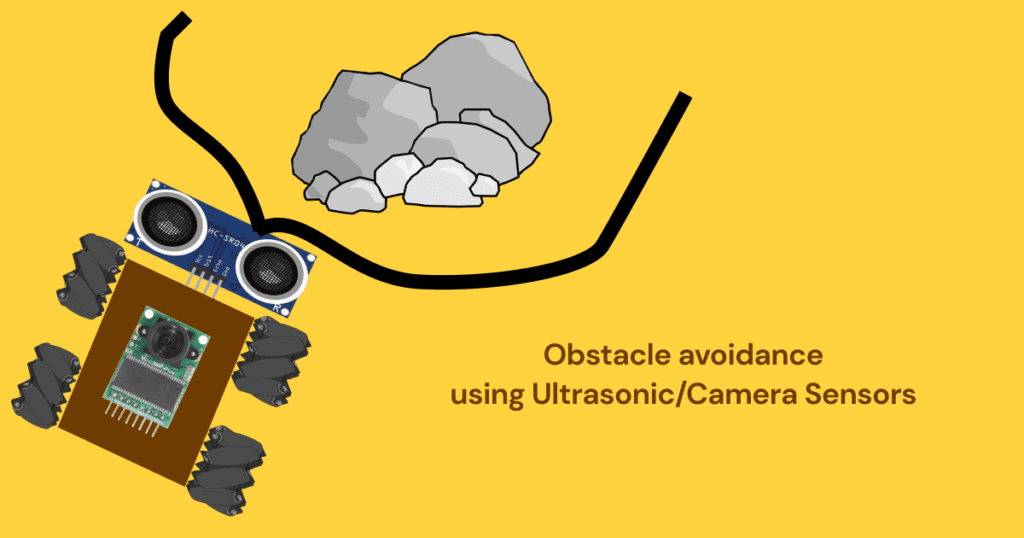 obstacle avoidance using camera or ultrasonic sensor
