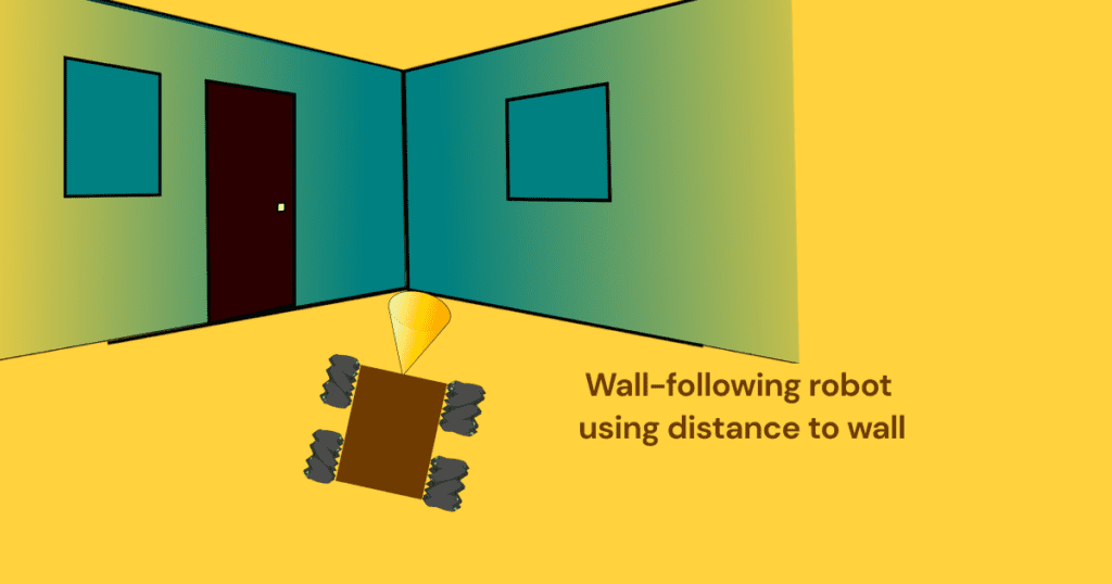 Wall following robot