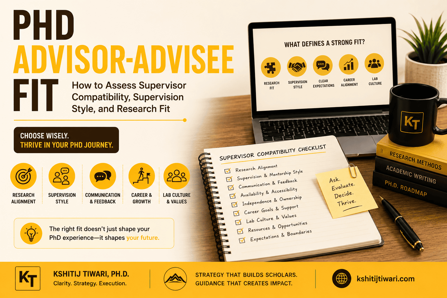 PhD Advisor-Advisee Fit: How to Assess Supervisor Compatibility, Supervision Style, and Research Fit