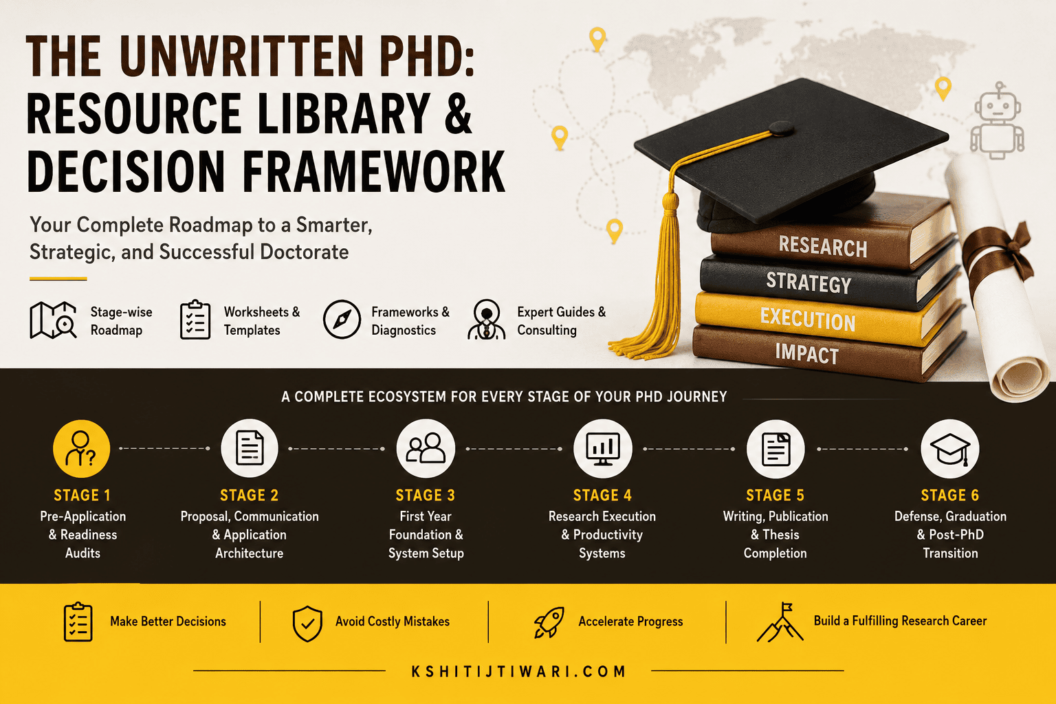 Unwritten PhD resource library and decision making framework